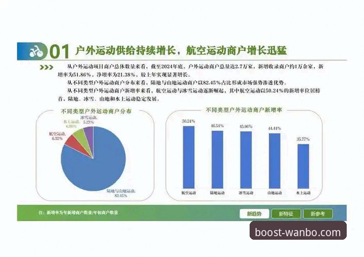 万搏体育中国版 万搏体育中国版如何重塑移动观赛体验?深度解析2024年行业新趋势
