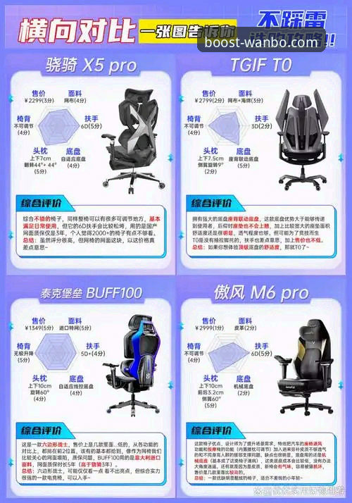 万搏体育网址官方下载 万搏体育网址官方下载 vs 普通体育平台:新手选择全面对比指南