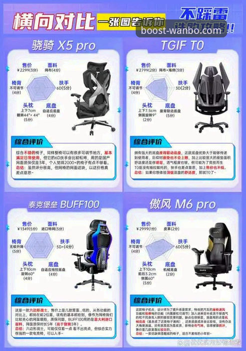 万搏体育最新动态怎么样 万搏体育平台深度评测:最新动态v2.2.0版本体验报告